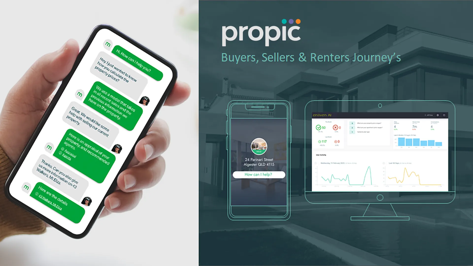 Propic, AI-powered real estate platform for buyers, sellers and renters
